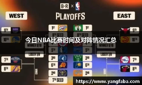 今日NBA比赛时间及对阵情况汇总
